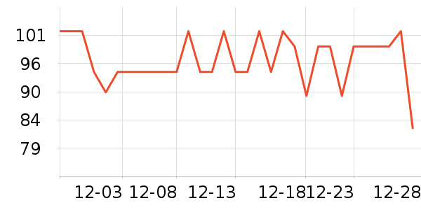 ��˼��Я/�ƶ���Դ��ʷ�۸�