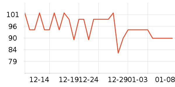 ��˼��Я/�ƶ���Դ��ʷ�۸�