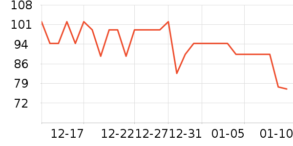 ��˼��Я/�ƶ���Դ��ʷ�۸�