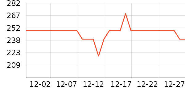 AOLANLA��ױˢ��ʷ�۸�