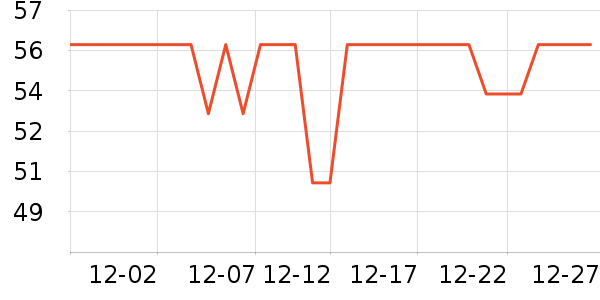 �ű�ɽ�����̲�Ʒ��ʷ�۸�