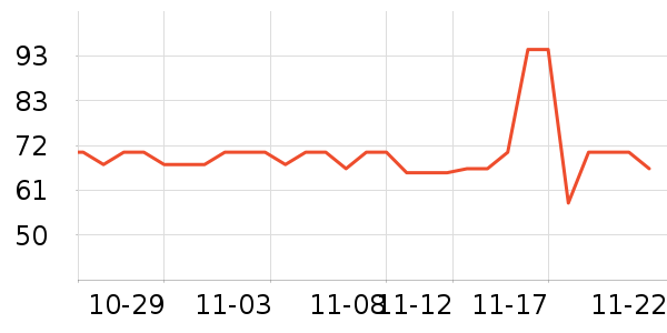 ���������̷���ʷ�۸�