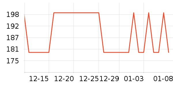 �������쾻ˮ����ʷ�۸�