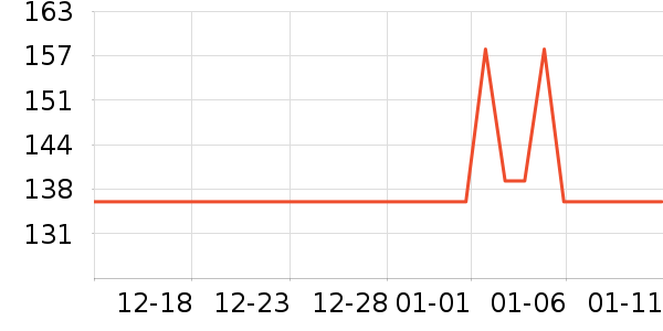 ��������Ĥ������ʷ�۸�