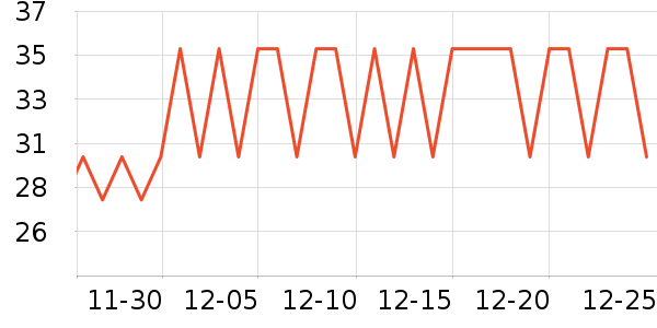 �����ɱ���/������ʷ�۸�