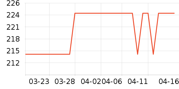 Ʒʤ�ֻ������ʷ�۸�