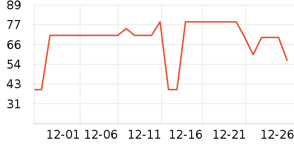 ��ɯ������ʷ�۸�