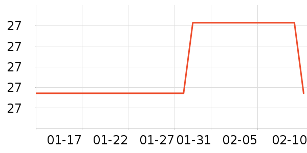 ���ݾƼ���Բ/Ԫ����ʷ�۸�