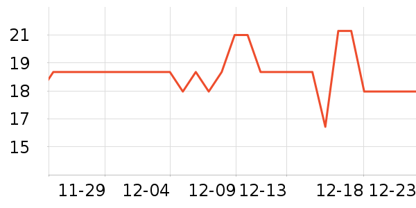 ������ʢװ������ʷ�۸�