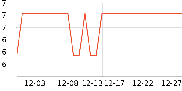 ��������������ʷ�۸�