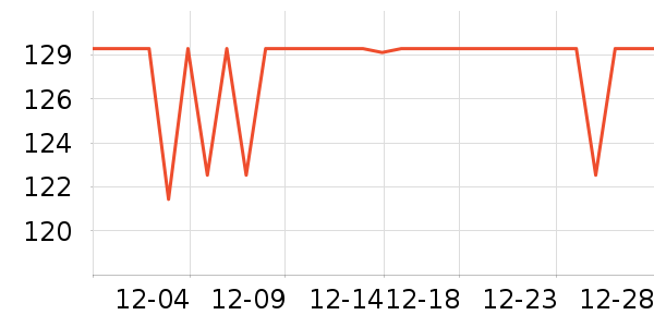 ������������ʷ�۸�