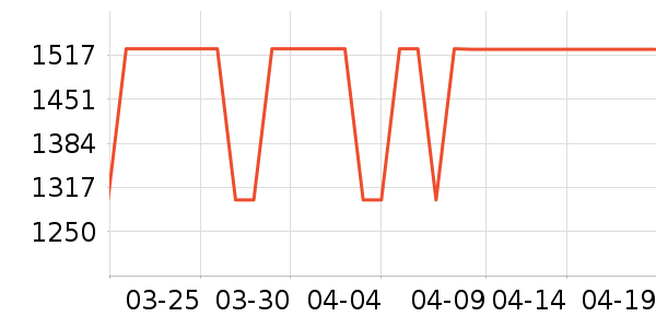 �����ˮ����ʷ�۸�