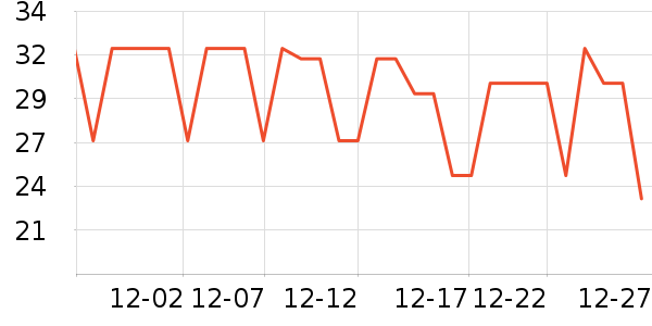 �������������Ʒ��ʷ�۸�