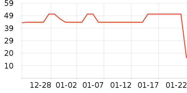 ��ζ�������ʷ�۸�