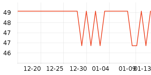 ����֮��ñ��/Χ��/������װ��ʷ�۸�