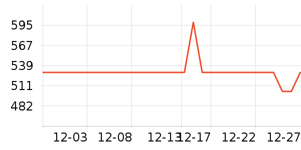 �ڰ׵�������/����ʷ�۸�