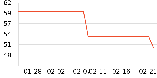 ��Է��������ʷ�۸�