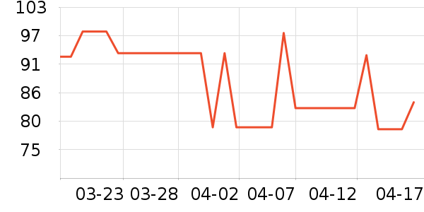 ���ص��׷�/��������ʷ�۸�