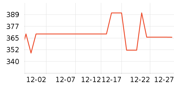 ������������������ʷ�۸�