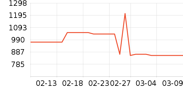 Ľ�����沿������ʷ�۸�