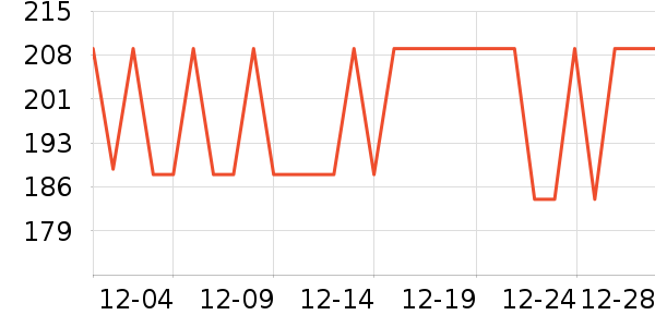 С��������/������/��ҩ����ʷ�۸�