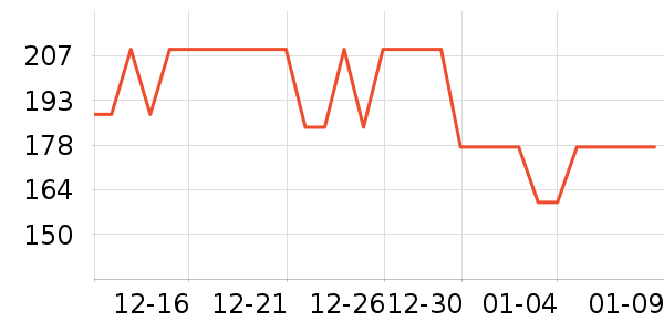 С��������/������/��ҩ����ʷ�۸�