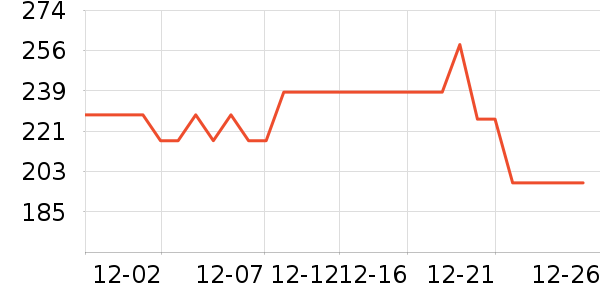 �������ʿ����Ь��ʷ�۸�