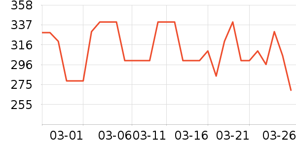 ��������è����ʷ�۸�