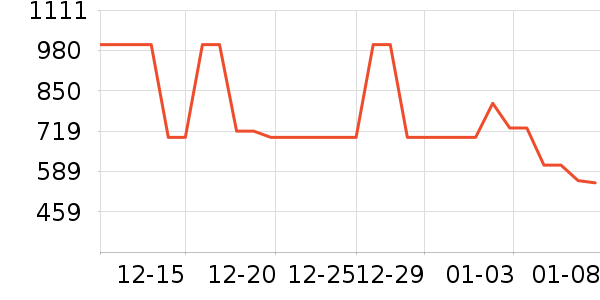 �������˶�Ь��ʷ�۸�