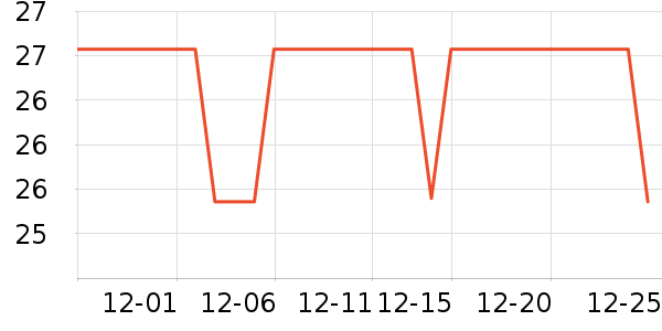 ����������������ʷ�۸�