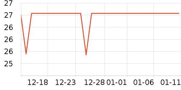 ����������������ʷ�۸�