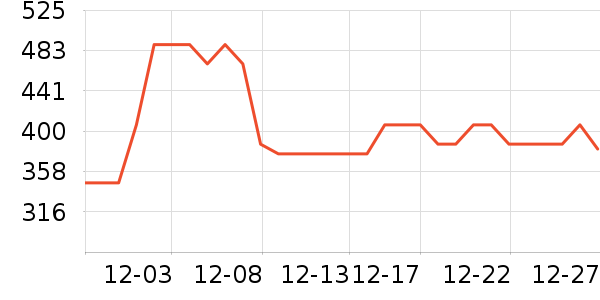 �����˹�˶�Ь��ʷ�۸�