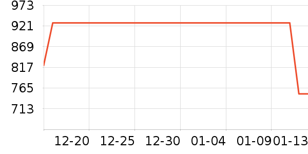 ����ľҵӤ������ʷ�۸�