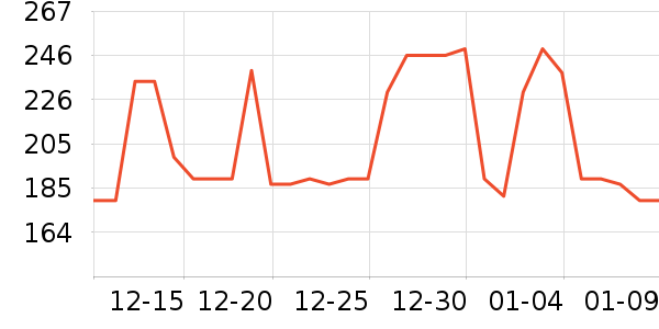 babycare��ƿ������ʷ�۸�