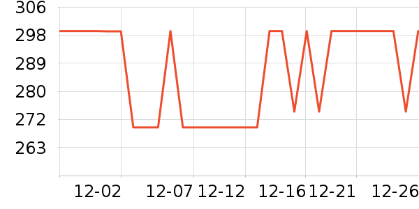 С�ܵ�������ʷ�۸�