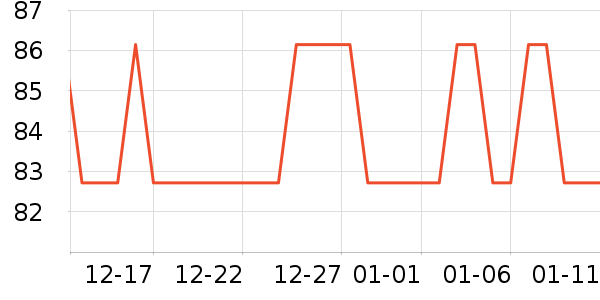 �������ɿ�����ʷ�۸�