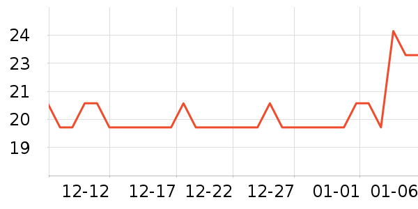 BANGSON�滭������ʷ�۸�