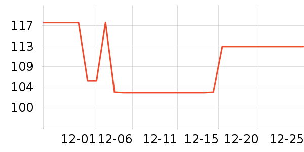 ����ȡů����ʷ�۸�