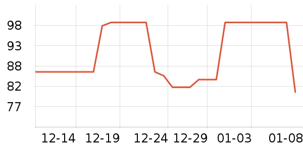 è�����п���ʷ�۸�