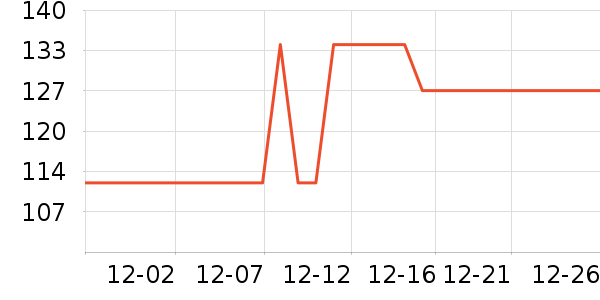Դ������о/����/��ͷ��ʷ�۸�