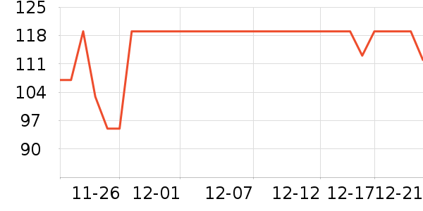 С��������ʷ�۸�