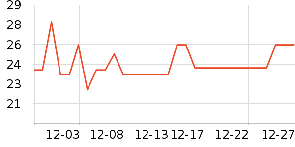 babycare���÷�����ʷ�۸�