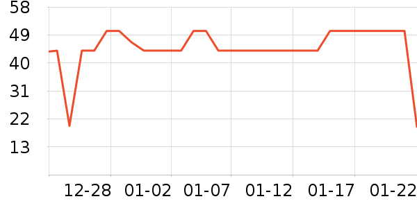 ��ζ�������ʷ�۸�