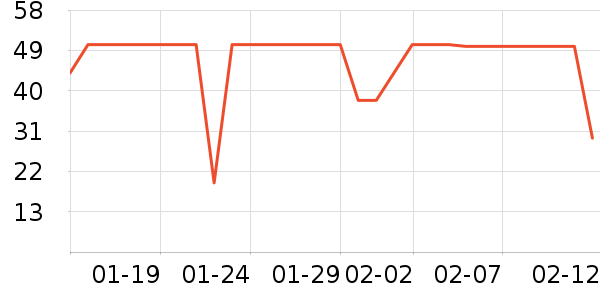 ��ζ�������ʷ�۸�