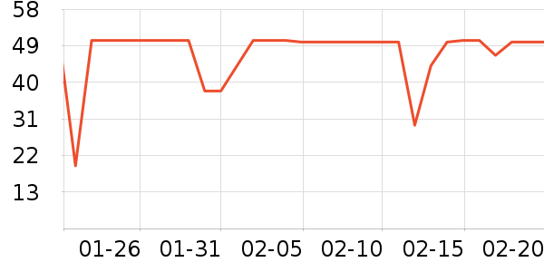 ��ζ�������ʷ�۸�