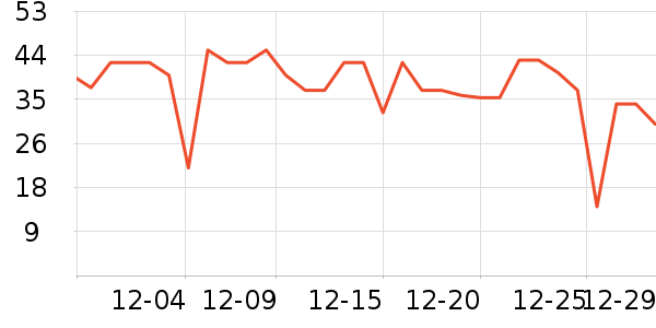 ��ζ�������ʷ�۸�