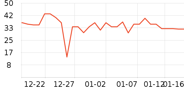 ��ζ�������ʷ�۸�