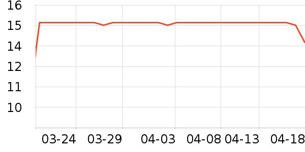 �쳼��ǻ������ʷ�۸�