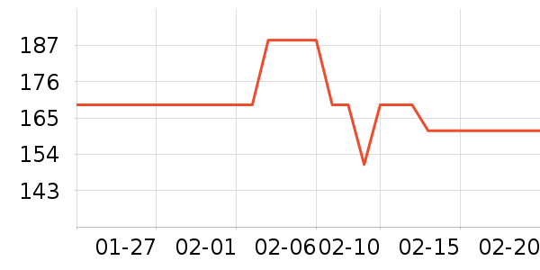 ˼������Ĥ��ʷ�۸�