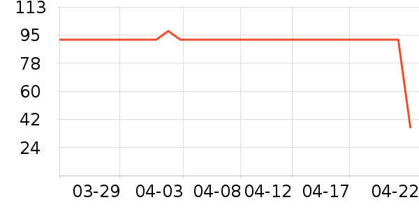 �����ɡ�˼ϴԡ��Ʒ��ʷ�۸�